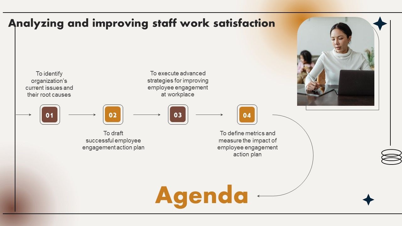 Agenda_Analyzing_And_Improving_Staff_Work_Satisfaction_Ppt_Styles_Graphic_Tips_PDF_Slide_1.jpg