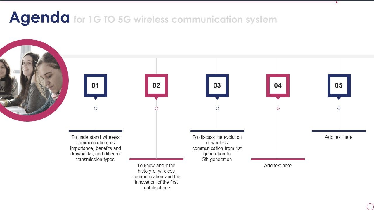 Agenda_For_1G_To_5G_Wireless_Communication_System_Themes_PDF_Slide_1.jpg