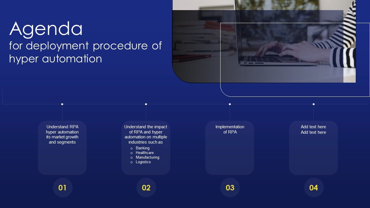 Agenda_For_Deployment_Procedure_Of_Hyper_Automation_Ideas_PDF_Slide_1.jpg