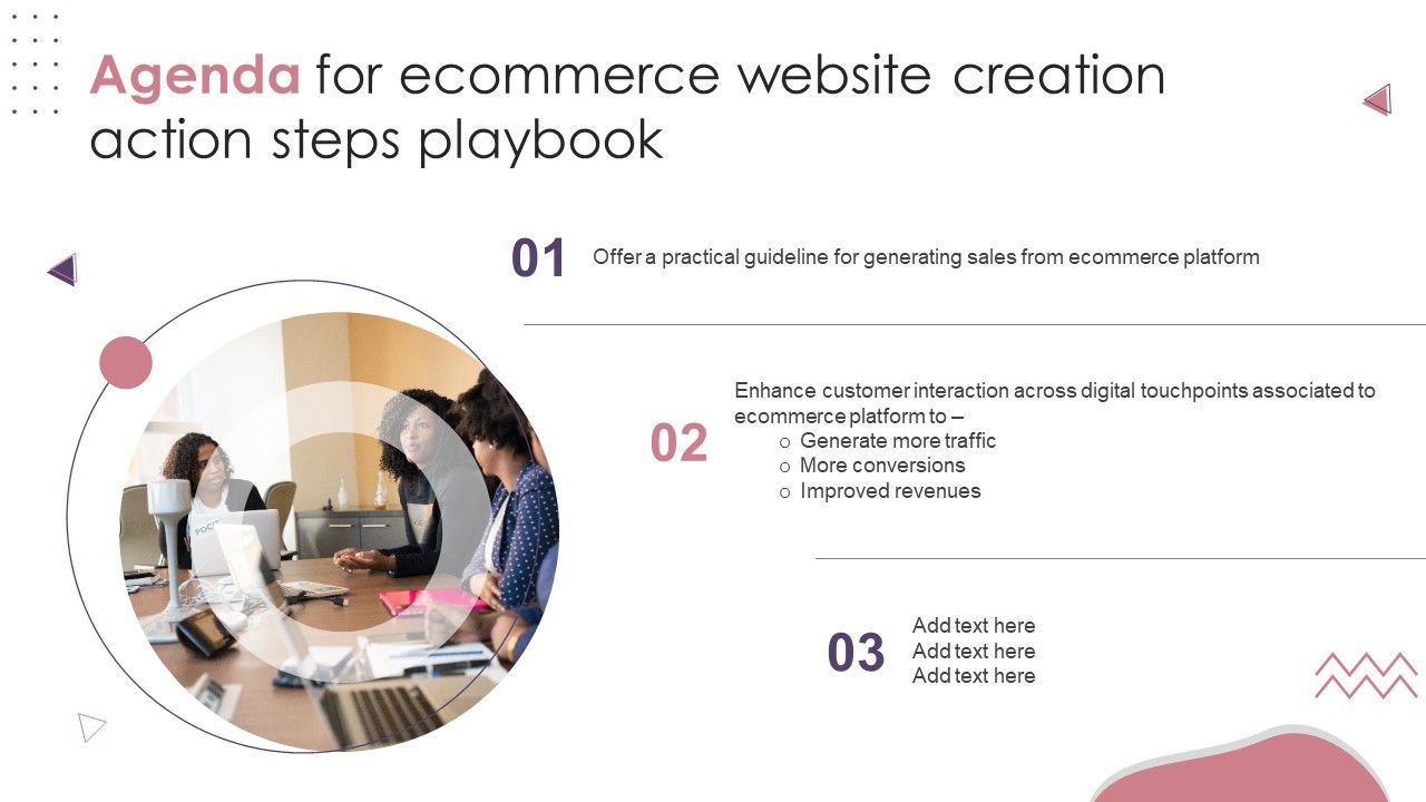 Agenda_For_Ecommerce_Website_Creation_Action_Steps_Playbook_Formats_PDF_Slide_1.jpg