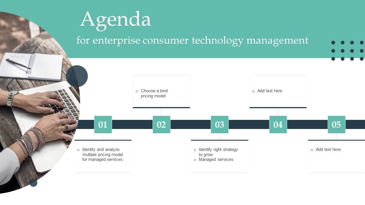 Agenda_For_Enterprise_Consumer_Technology_Management_Rules_PDF_Slide_1.jpg