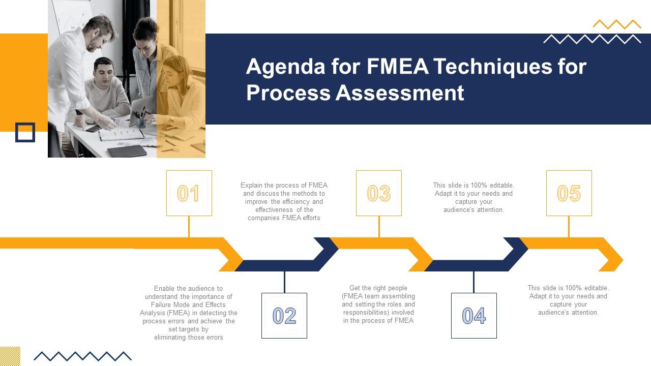 Agenda_For_FMEA_Techniques_For_Process_Assessment_Demonstration_PDF_Slide_1.jpg