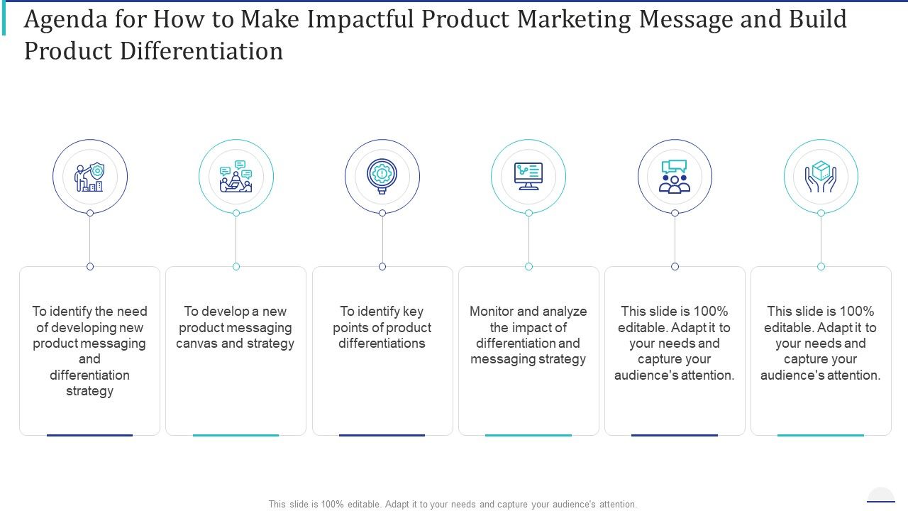 Agenda_For_How_To_Make_Impactful_Product_Marketing_Message_And_Build_Product_Differentiation_Rules_PDF_Slide_1.jpg