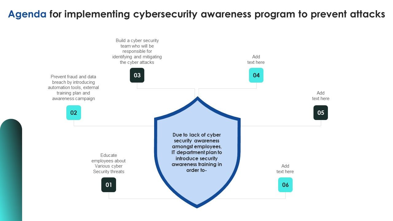 Agenda_For_Implementing_Cybersecurity_Awareness_Program_To_Prevent_Attacks_Designs_PDF_Slide_1.jpg