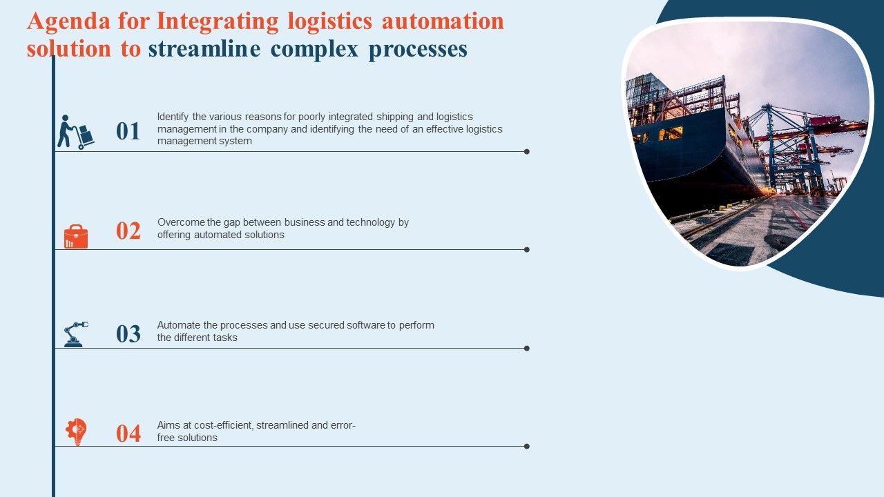 Agenda_For_Integrating_Logistics_Automation_Solution_To_Streamline_Complex_Processes_Ppt_Pictures_Layout_PDF_Slide_1.jpg