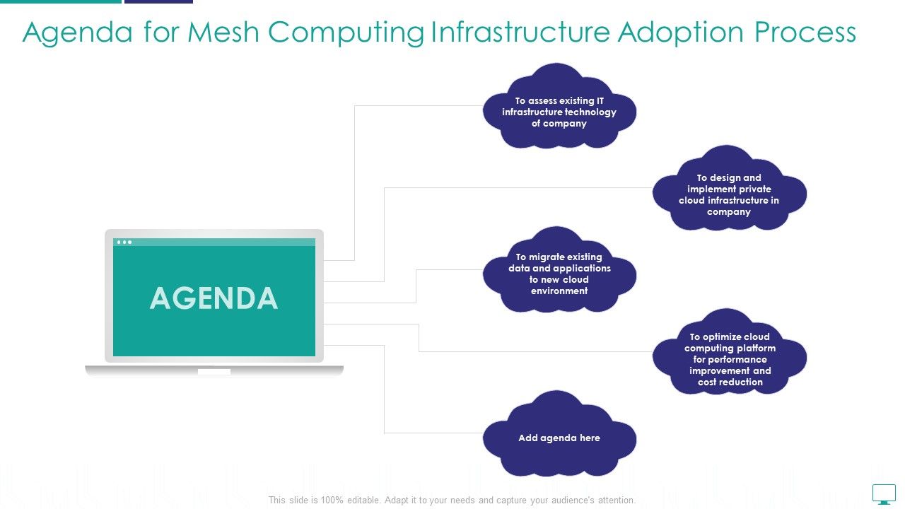 Agenda_For_Mesh_Computing_Infrastructure_Adoption_Process_Portrait_PDF_Slide_1.jpg