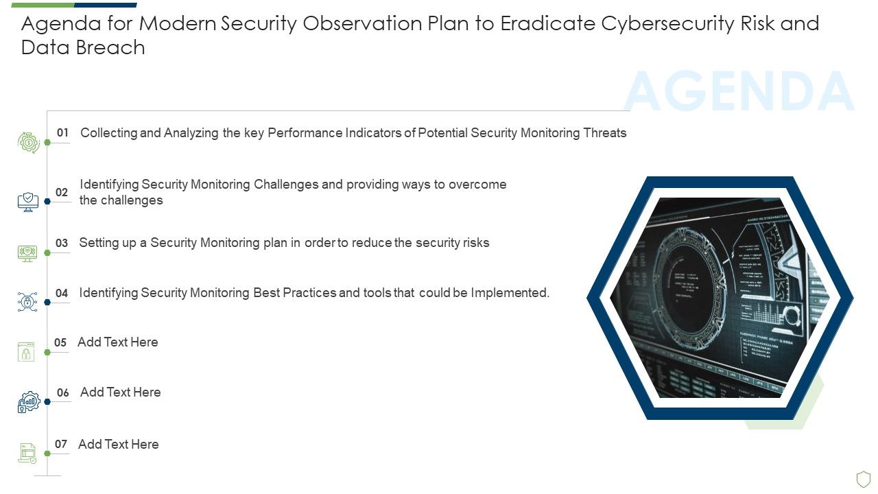 Agenda_For_Modern_Security_Observation_Plan_To_Eradicate_Cybersecurity_Risk_And_Data_Breach_Information_PDF_Slide_1.jpg