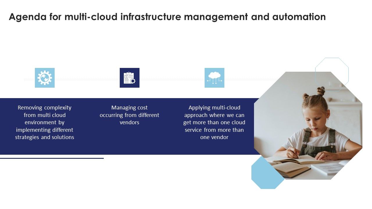 Agenda_For_Multi_Cloud_Infrastructure_Management_And_Automation_Ideas_PDF_Slide_1.jpg