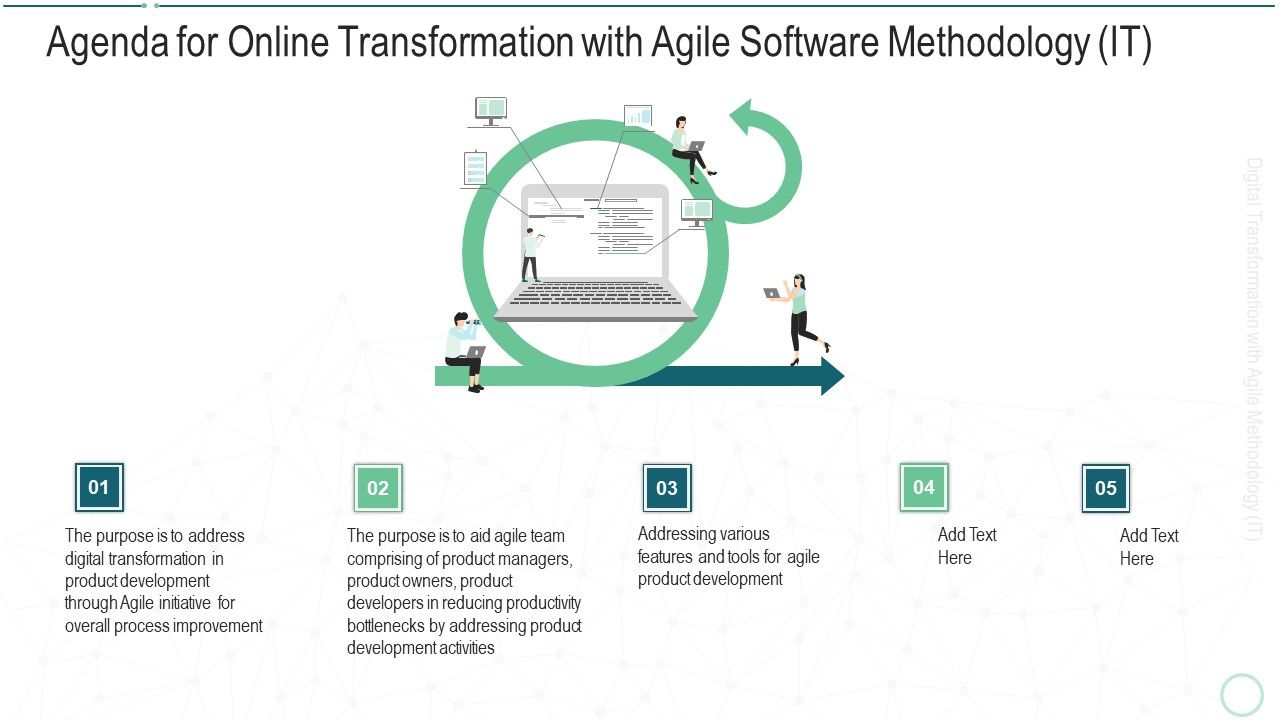 Agenda_For_Online_Transformation_With_Agile_Software_Methodology_IT_Topics_PDF_Slide_1.jpg