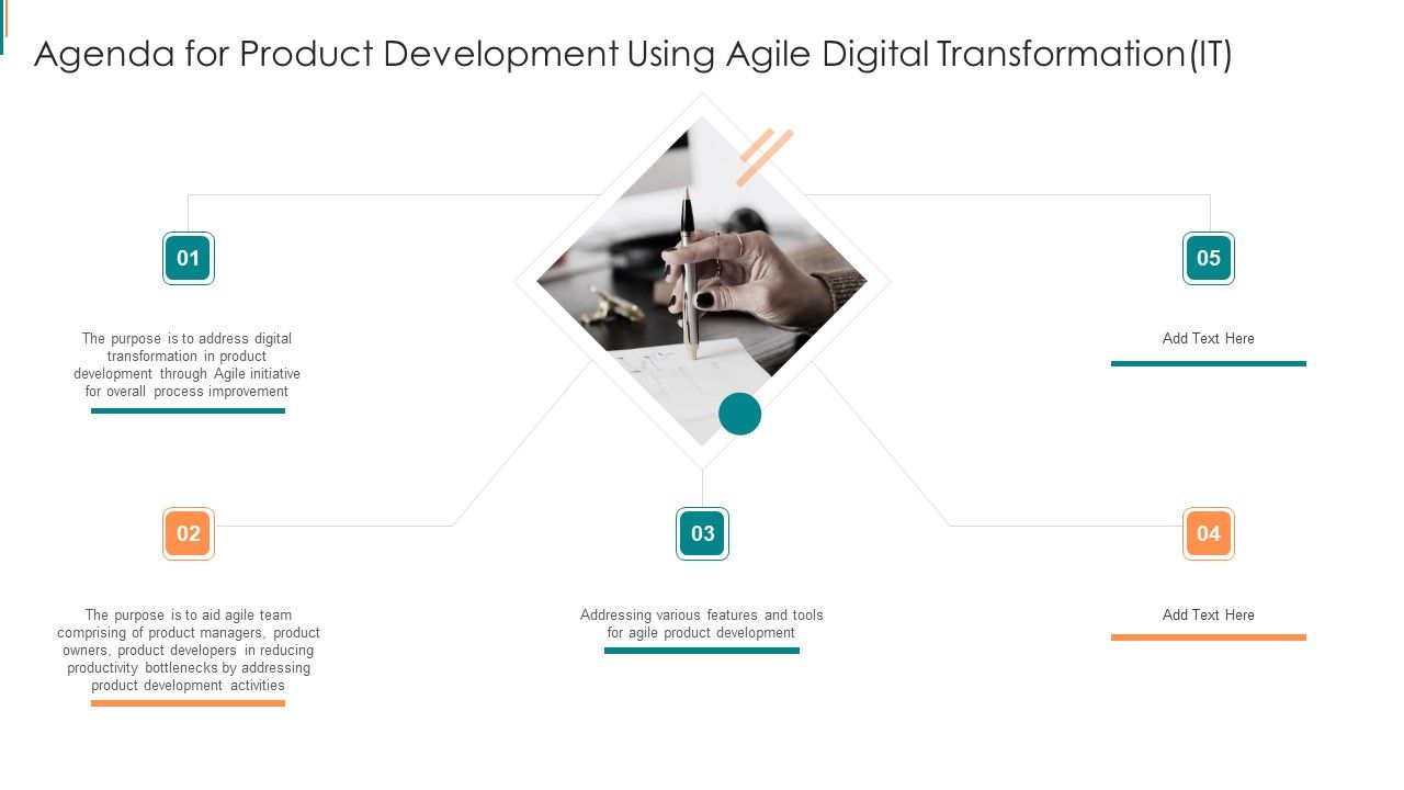 Agenda_For_Product_Development_Using_Agile_Digital_Transformation_IT_Guidelines_PDF_Slide_1.jpg