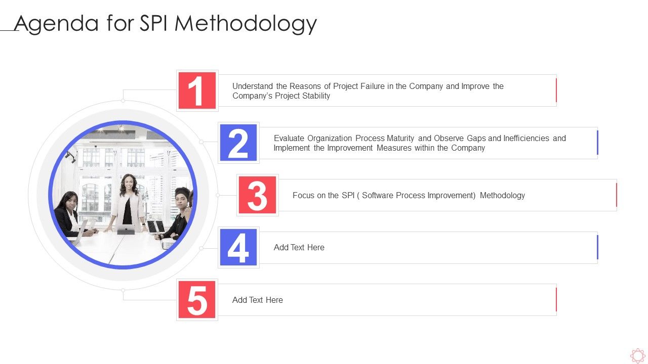 Agenda_For_SPI_Methodology_Ppt_PowerPoint_Presentation_Gallery_Layout_Ideas_PDF_Slide_1.jpg