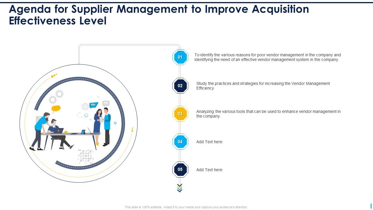 Agenda_For_Supplier_Management_To_Improve_Acquisition_Effectiveness_Level_Ideas_PDF_Slide_1.jpg