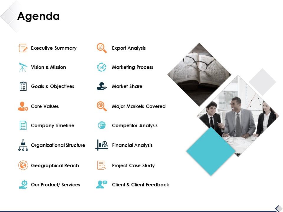 Agenda_Market_Share_Ppt_PowerPoint_Presentation_Layouts_Grid_Slide_1.jpg