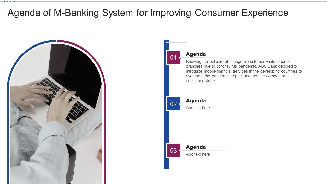 Agenda_Of_M_Banking_System_For_Improving_Consumer_Experience_Guidelines_PDF_Slide_1.jpg