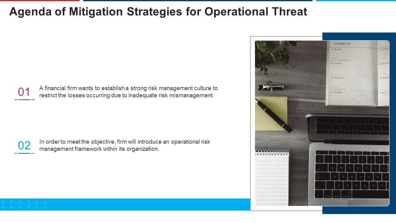 Agenda_Of_Mitigation_Strategies_For_Operational_Threat_Ppt_Pictures_Display_PDF_Slide_1.jpg