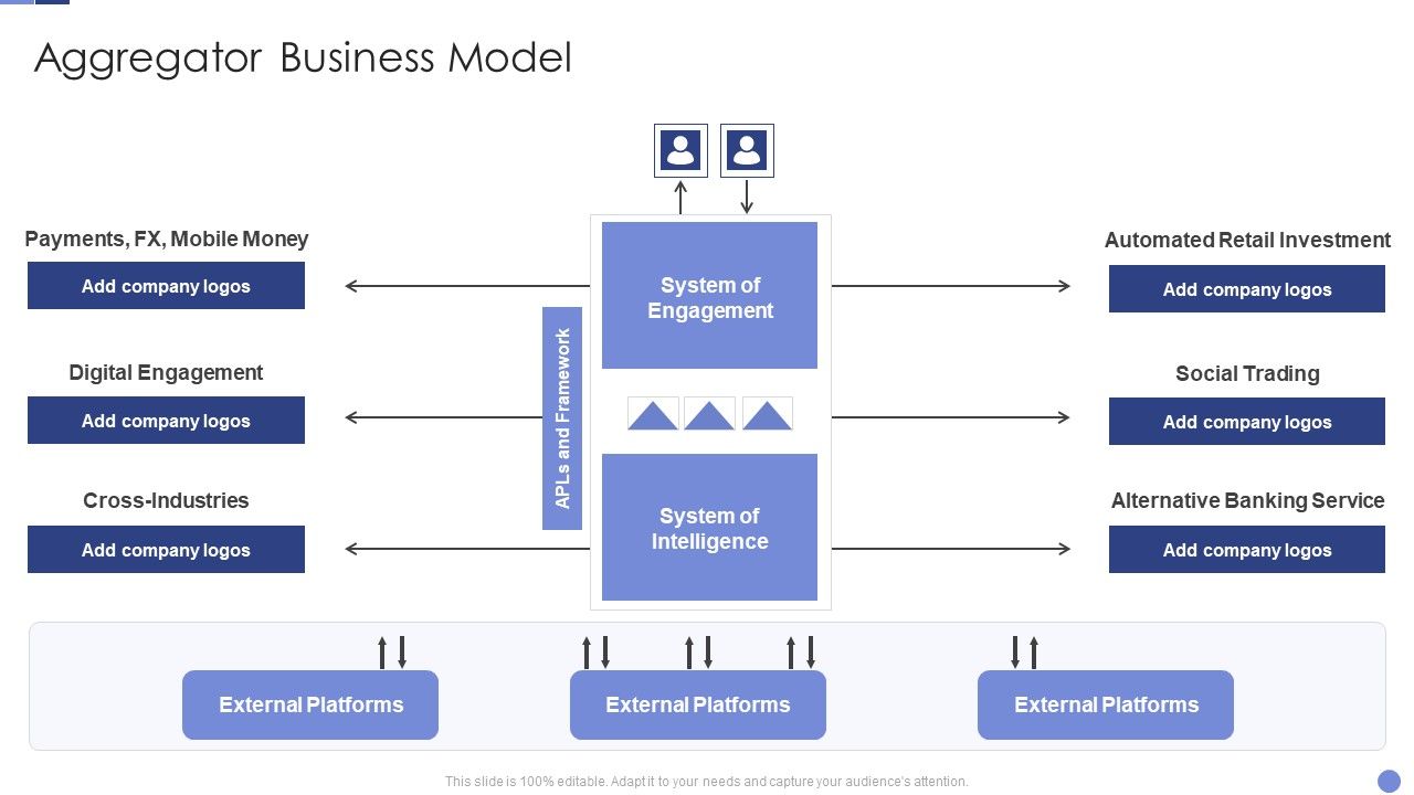 Aggregator_Business_Model_Resolving_Chicken_And_Egg_Problem_In_Organization_Sample_PDF_Slide_1.jpg