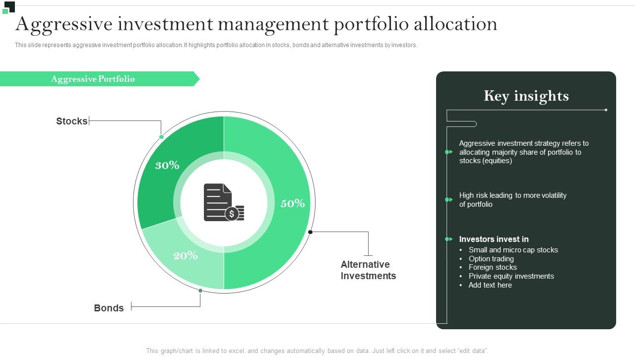 Aggressive_Investment_Management_Portfolio_Allocation_Strategies_To_Enhance_Portfolio_Management_Guidelines_PDF_Slide_1.jpg