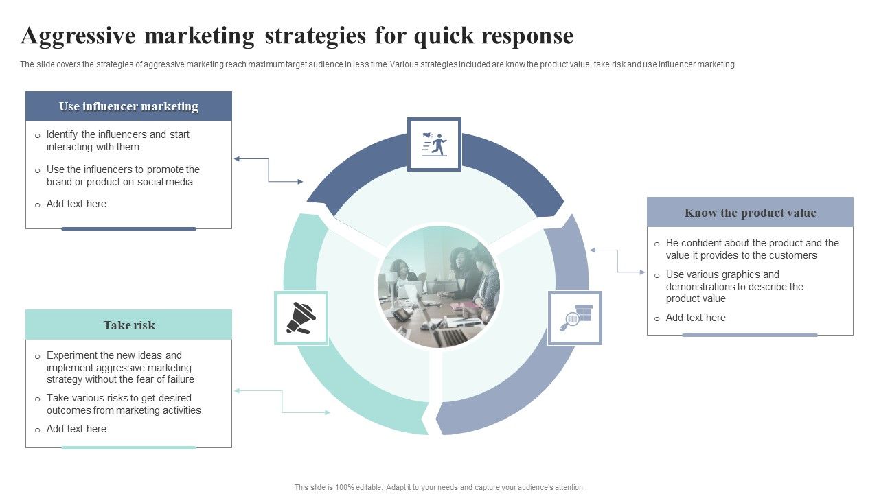Aggressive_Marketing_Strategies_For_Quick_Response_Portrait_PDF_Slide_1.jpg
