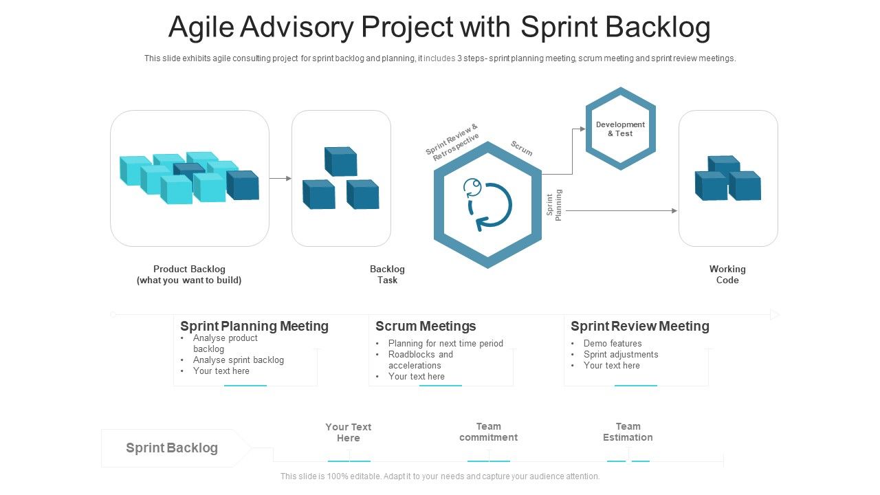 Agile_Advisory_Project_With_Sprint_Backlog_Ppt_PowerPoint_Presentation_Gallery_File_Formats_PDF_Slide_1.jpg