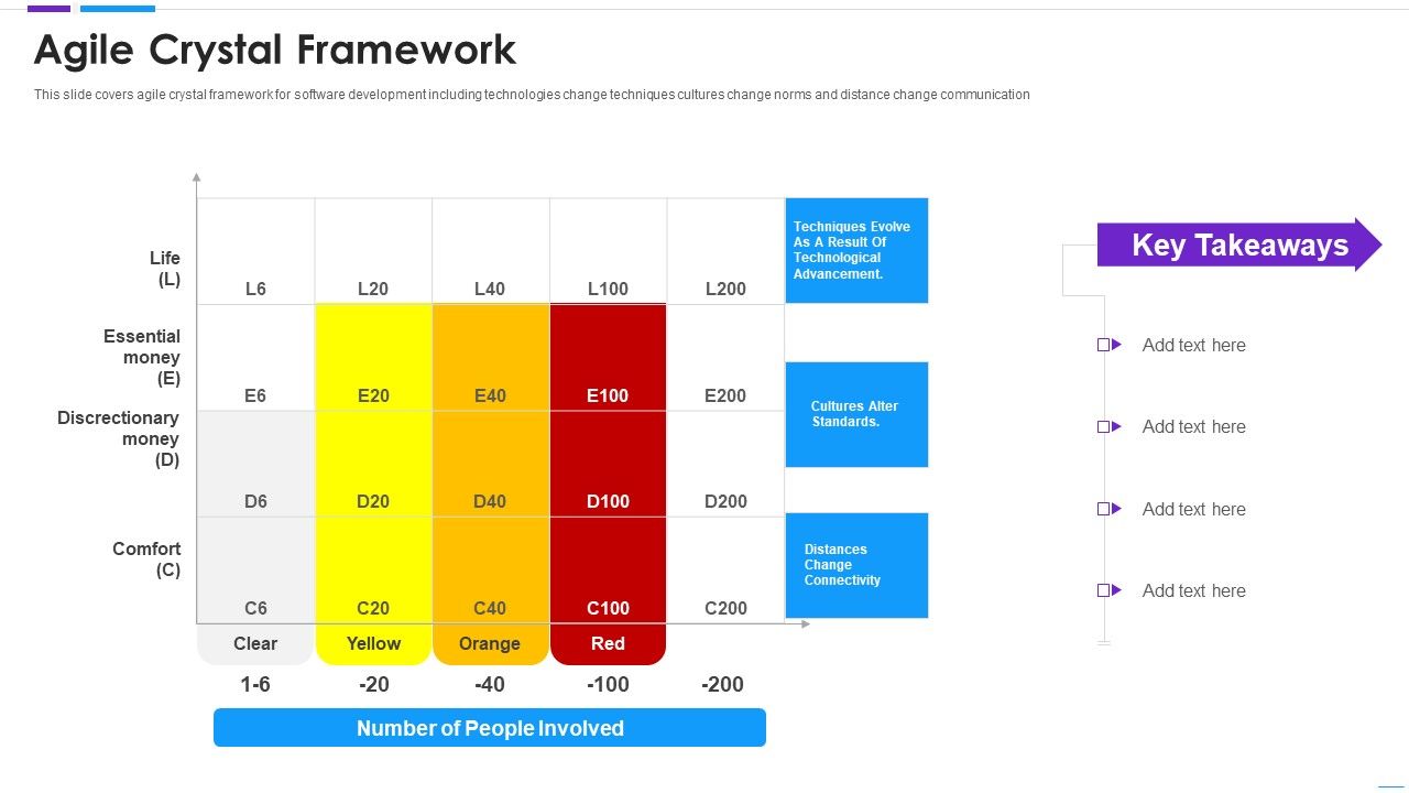 Agile_Application_Development_Agile_Crystal_Framework_Download_PDF_Slide_1.jpg