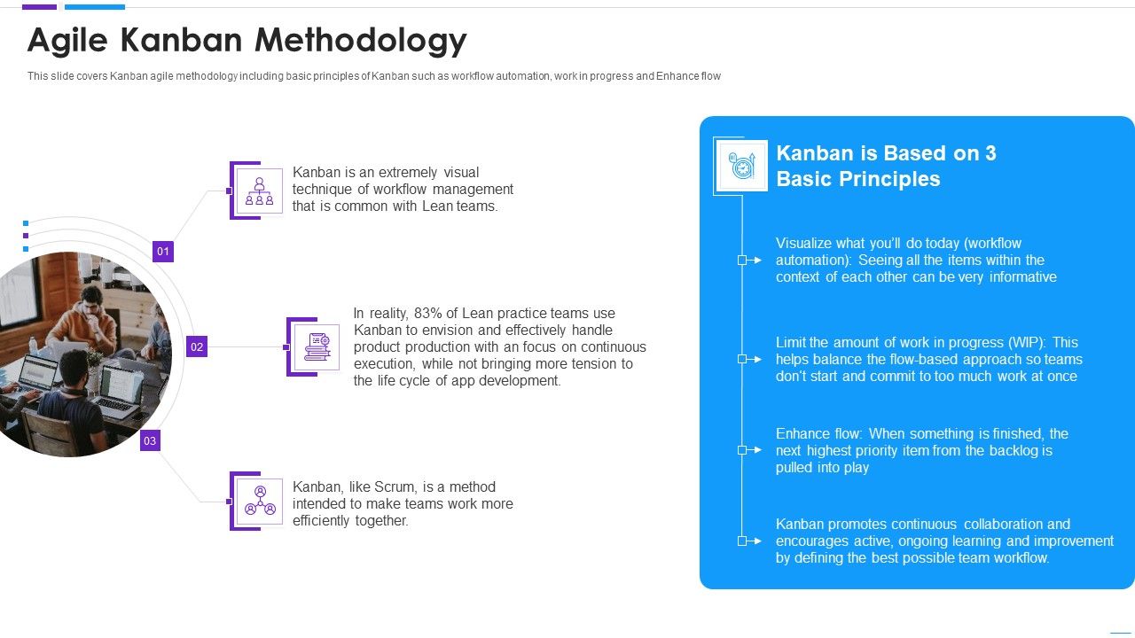 Agile_Application_Development_Agile_Kanban_Methodology_Template_PDF_Slide_1.jpg
