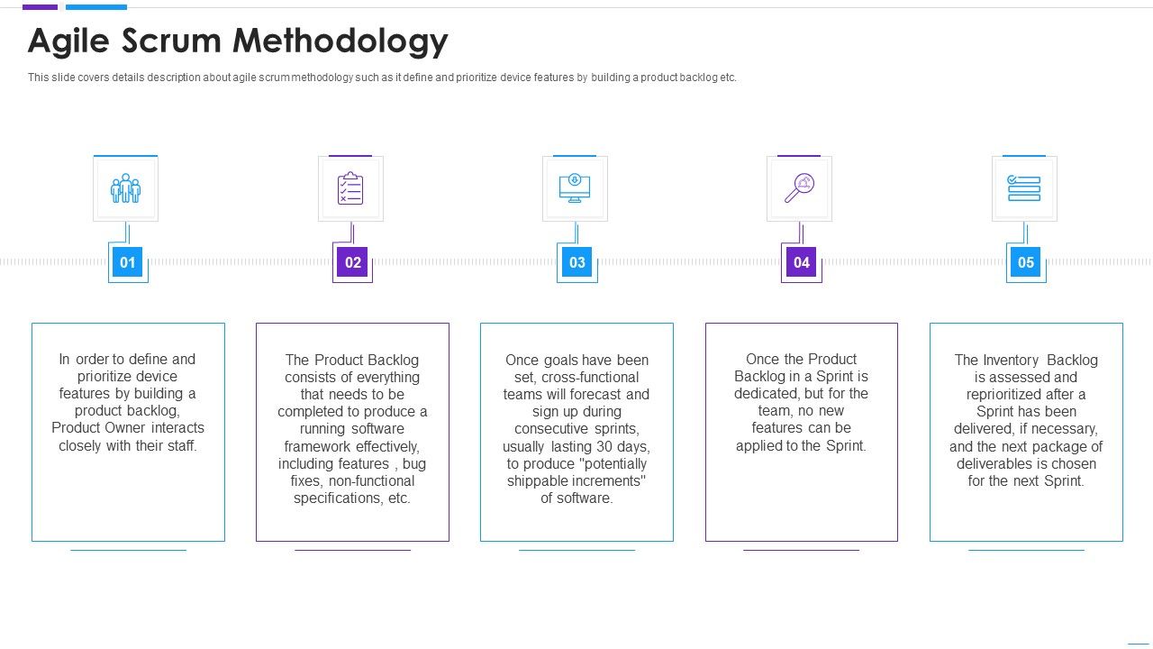 Agile_Application_Development_Agile_Scrum_Methodology_Professional_PDF_Slide_1.jpg