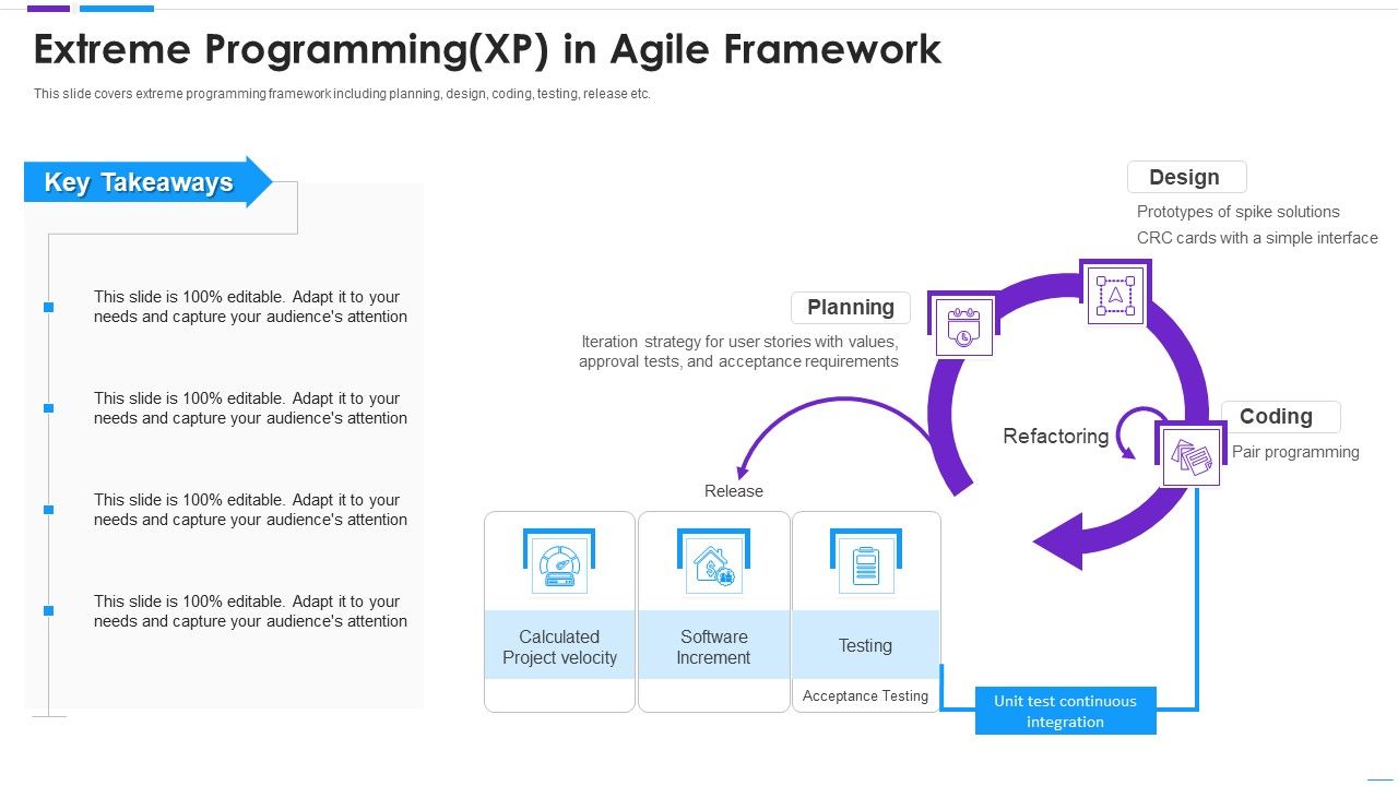 Agile_Application_Development_Extreme_Programming_XP_In_Agile_Framework_Sample_PDF_Slide_1.jpg