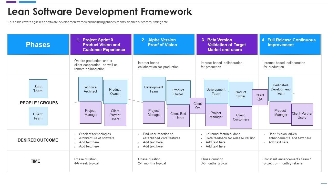 Agile_Application_Development_Lean_Software_Development_Framework_Mockup_PDF_Slide_1.jpg