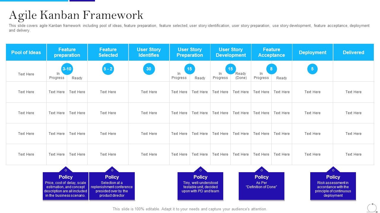 Agile_Approach_In_IT_Agile_Kanban_Framework_Ppt_Slides_Designs_Download_PDF_Slide_1.jpg