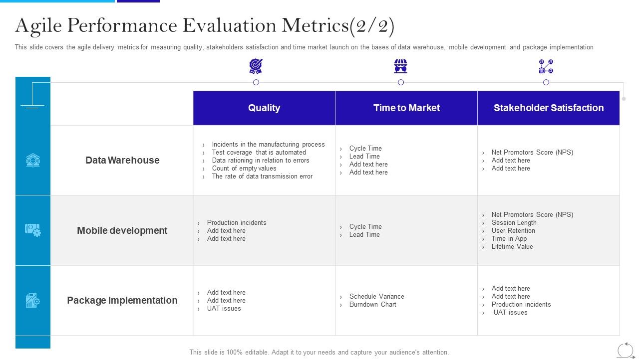 Agile_Approach_In_IT_Agile_Performance_Evaluation_Metrics_Warehouse_Ppt_Pictures_Example_Introduction_PDF_Slide_1.jpg