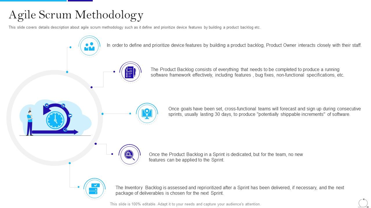 Agile_Approach_In_IT_Agile_Scrum_Methodology_Ppt_Outline_Diagrams_PDF_Slide_1.jpg