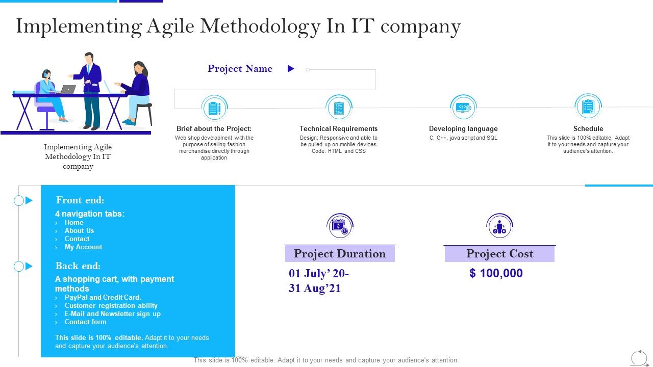 Agile_Approach_In_IT_Implementing_Agile_Methodology_In_IT_Company_Ppt_Portfolio_Good_PDF_Slide_1.jpg