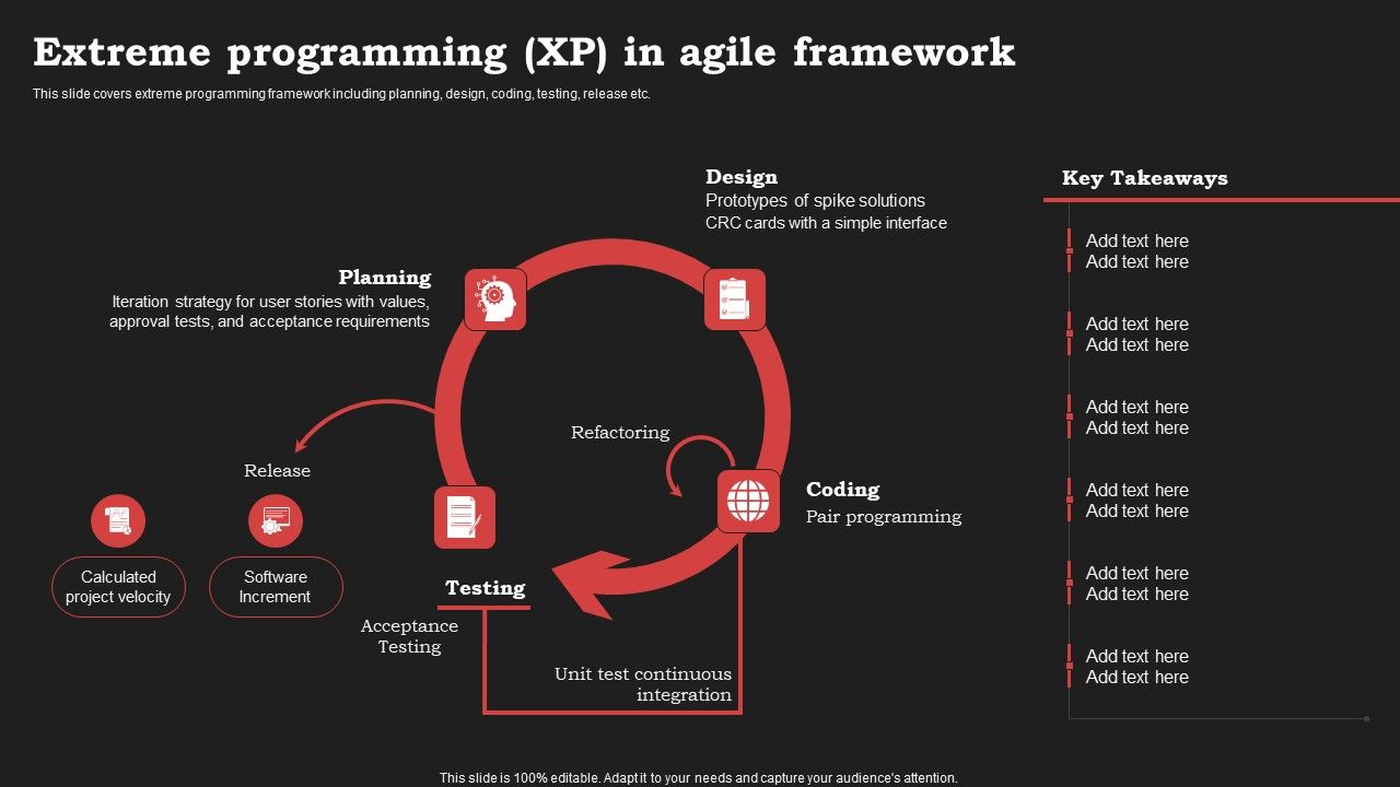 Agile_Approach_In_Information_Technology_Projects_Extreme_Programming_Xp_In_Agile_Framework_Background_PDF_Slide_1.jpg