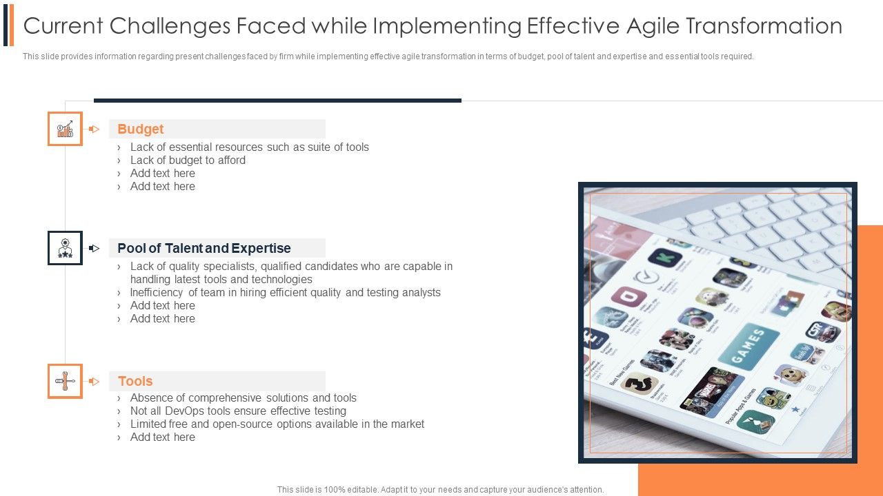 Agile_Approach_To_Digital_Transformation_IT_Current_Challenges_Faced_While_Implementing_Effective_Clipart_PDF_Slide_1.jpg