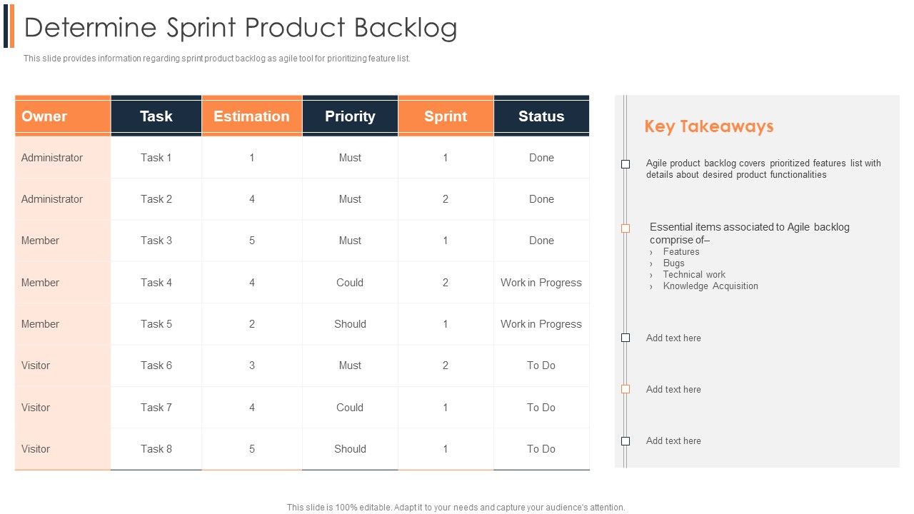Agile_Approach_To_Digital_Transformation_IT_Determine_Sprint_Product_Backlog_Guidelines_PDF_Slide_1.jpg