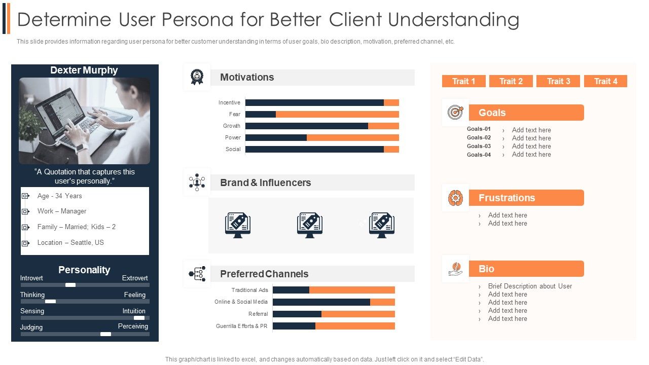 Agile_Approach_To_Digital_Transformation_IT_Determine_User_Persona_For_Better_Client_Understanding_Professional_PDF_Slide_1.jpg