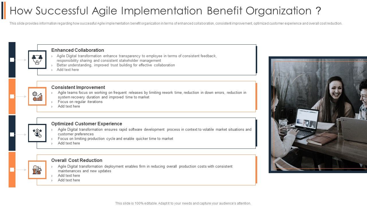 Agile_Approach_To_Digital_Transformation_IT_How_Successful_Agile_Implementation_Benefit_Organization_Sample_PDF_Slide_1.jpg
