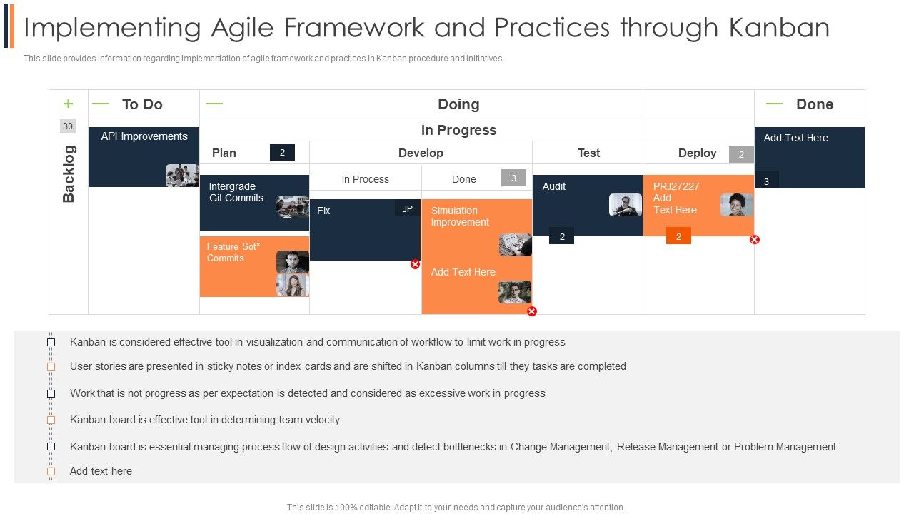Agile_Approach_To_Digital_Transformation_IT_Implementing_Agile_Framework_And_Practices_Through_Kanban_Diagrams_PDF_Slide_1.jpg