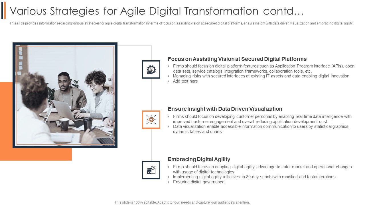 Agile_Approach_To_Digital_Transformation_IT_Various_Strategies_For_Agile_Digital_Transformation_Contd_Topics_PDF_Slide_1.jpg