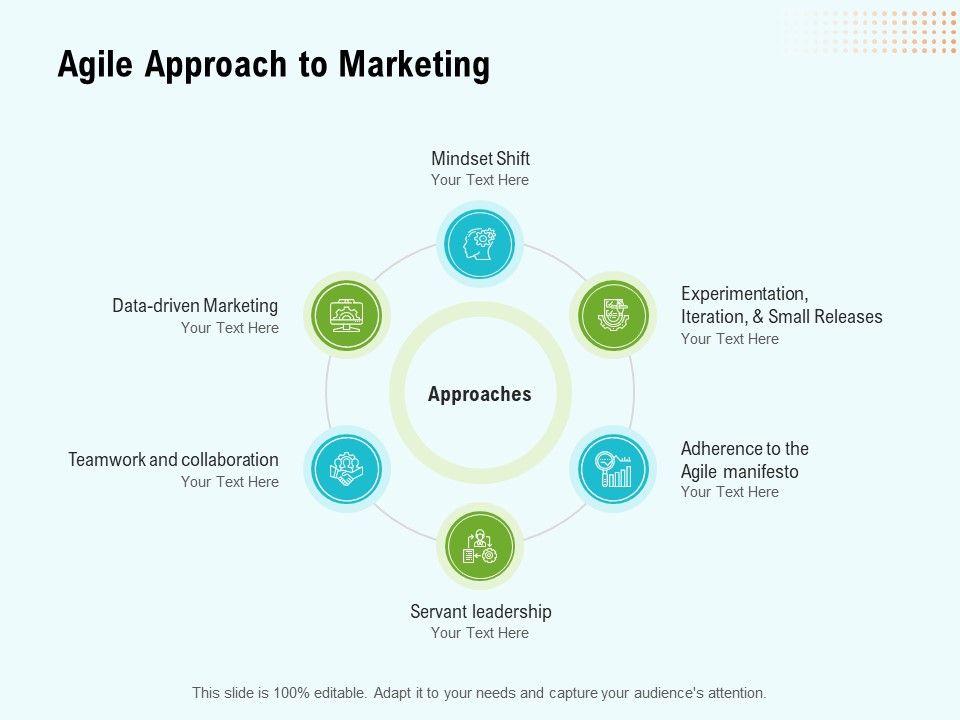 Agile_Approach_To_Marketing_Ppt_Gallery_Rules_PDF_Slide_1.jpg