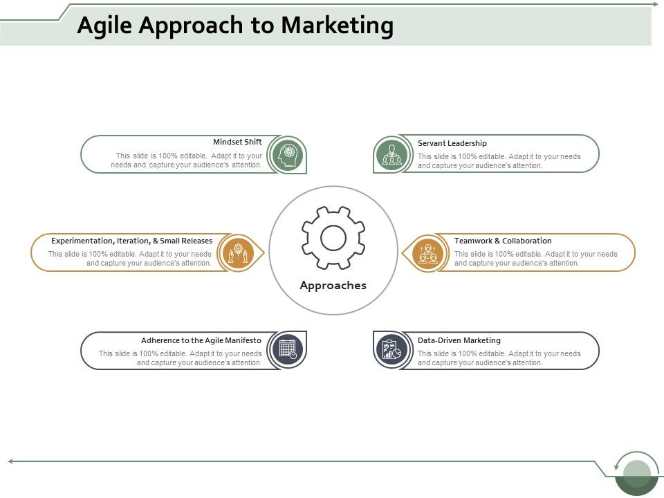 Agile_Approach_To_Marketing_Ppt_PowerPoint_Presentation_Infographics_Graphics_Template_Slide_1.jpg