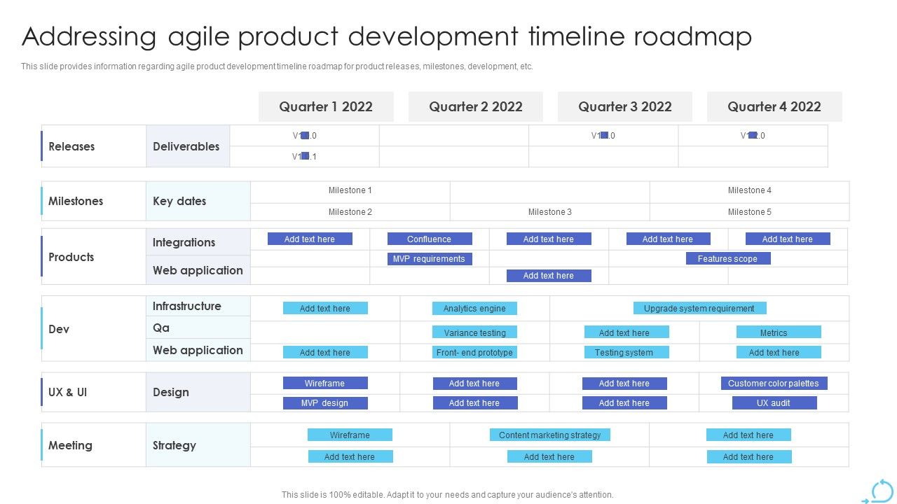 Agile_Approaches_For_IT_Team_Playbook_Addressing_Agile_Product_Development_Timeline_Roadmap_Professional_PDF_Slide_1.jpg