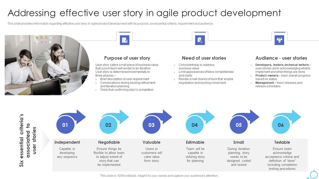 Agile_Approaches_For_IT_Team_Playbook_Addressing_Effective_User_Story_In_Agile_Product_Development_Clipart_PDF_Slide_1.jpg