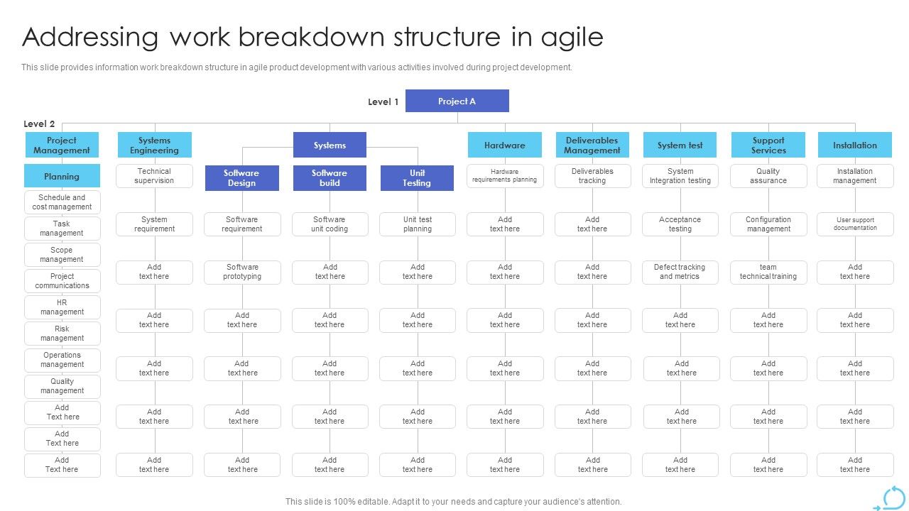 Agile_Approaches_For_IT_Team_Playbook_Addressing_Work_Breakdown_Structure_In_Agile_Professional_PDF_Slide_1.jpg