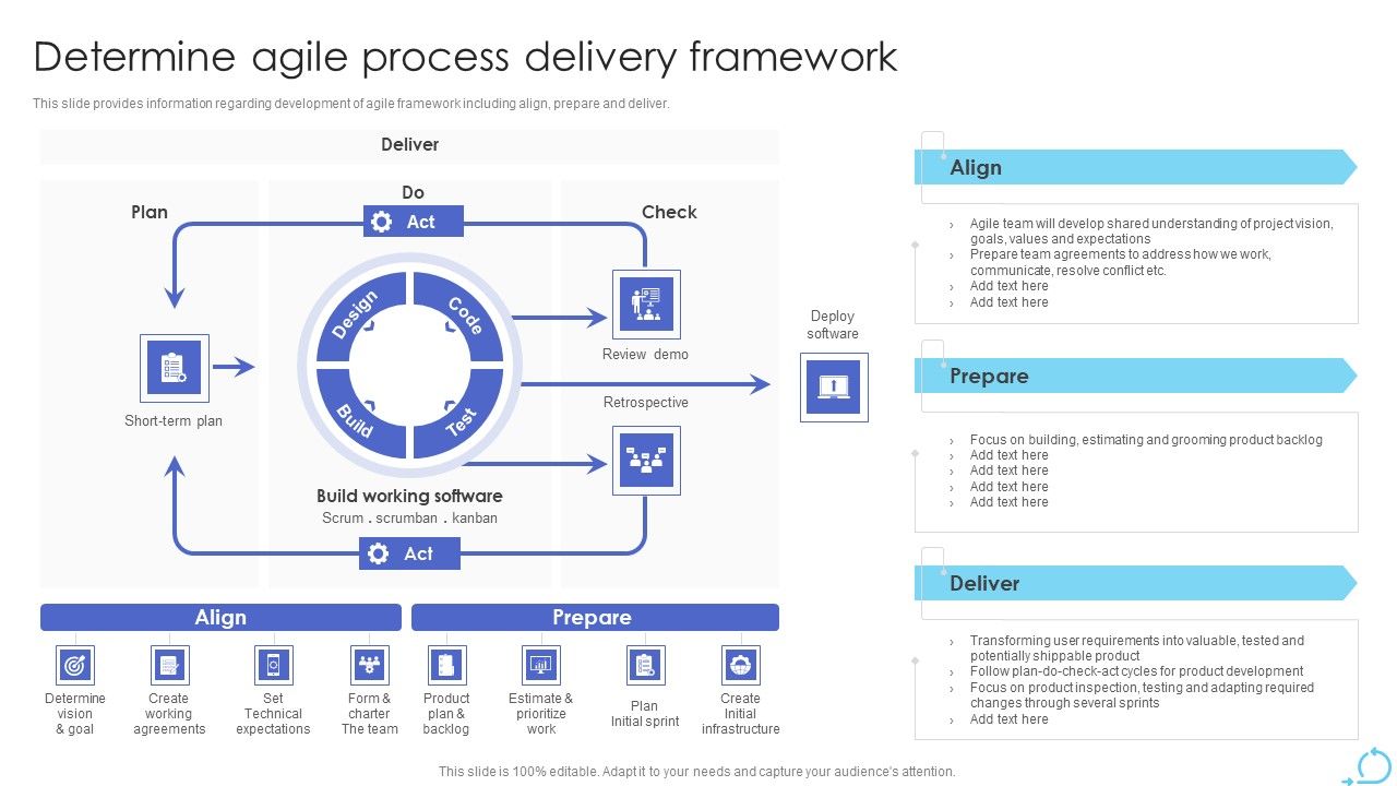 Agile_Approaches_For_IT_Team_Playbook_Determine_Agile_Process_Delivery_Framework_Icons_PDF_Slide_1.jpg
