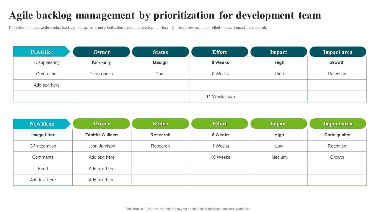Agile_Backlog_Management_By_Prioritization_For_Development_Team_Topics_PDF_Slide_1.jpg