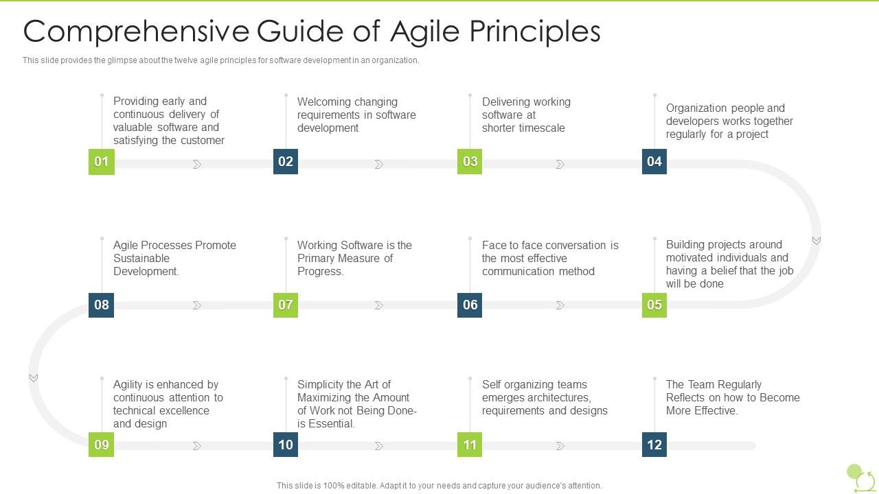 Agile_Beliefs_And_Fundamentals_Comprehensive_Guide_Of_Agile_Principles_Elements_PDF_Slide_1.jpg