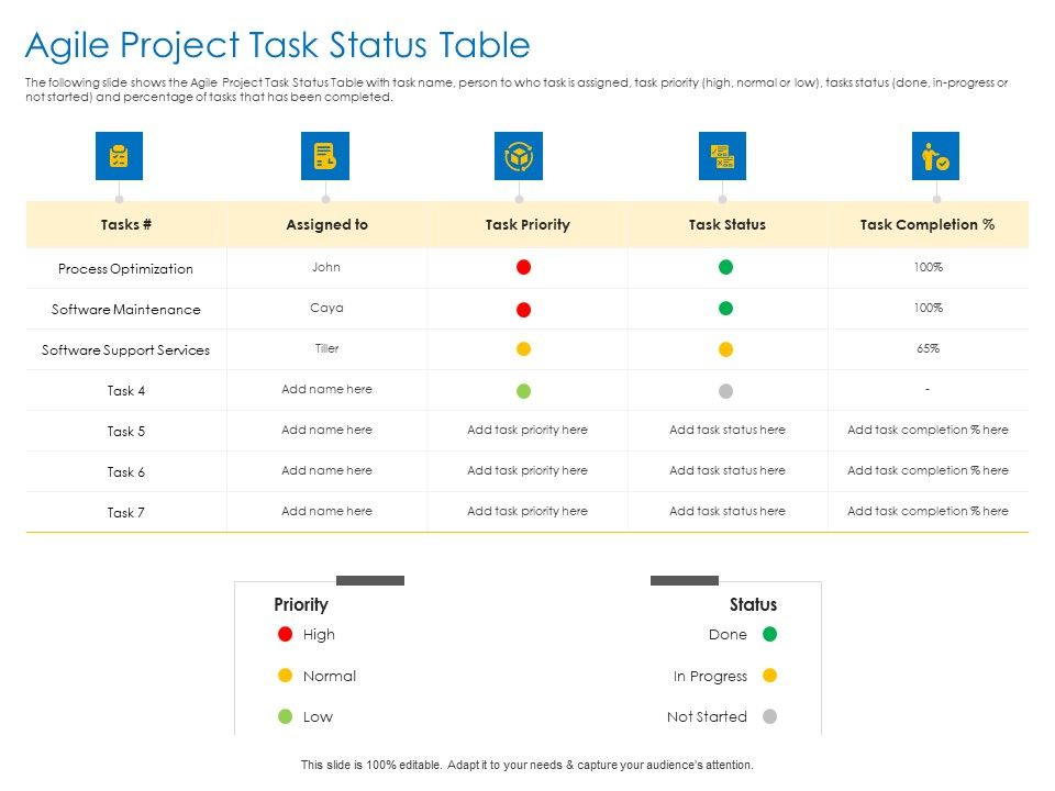 Agile_Best_Practices_For_Effective_Team_Agile_Project_Task_Status_Table_Graphics_PDF_Slide_1.jpg