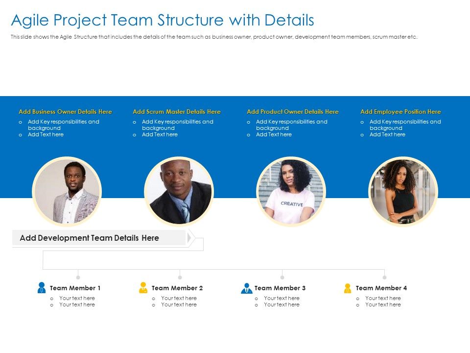 Agile_Best_Practices_For_Effective_Team_Agile_Project_Team_Structure_With_Details_Demonstration_PDF_Slide_1.jpg