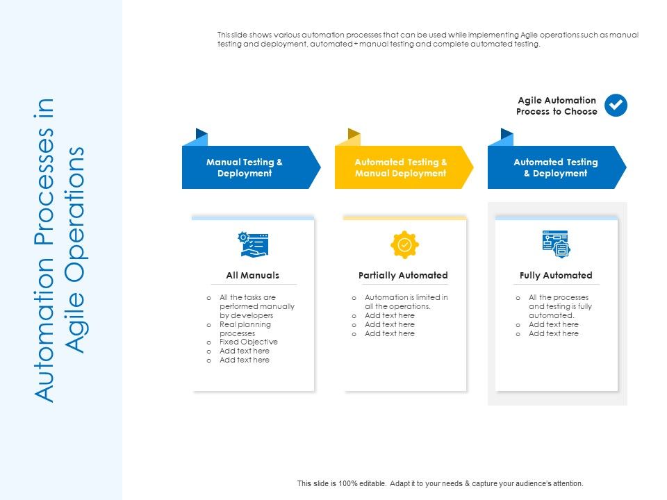 Agile_Best_Practices_For_Effective_Team_Automation_Processes_In_Agile_Operations_Infographics_PDF_Slide_1.jpg